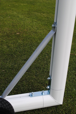 Joints should be a focus of your goalpost safety check